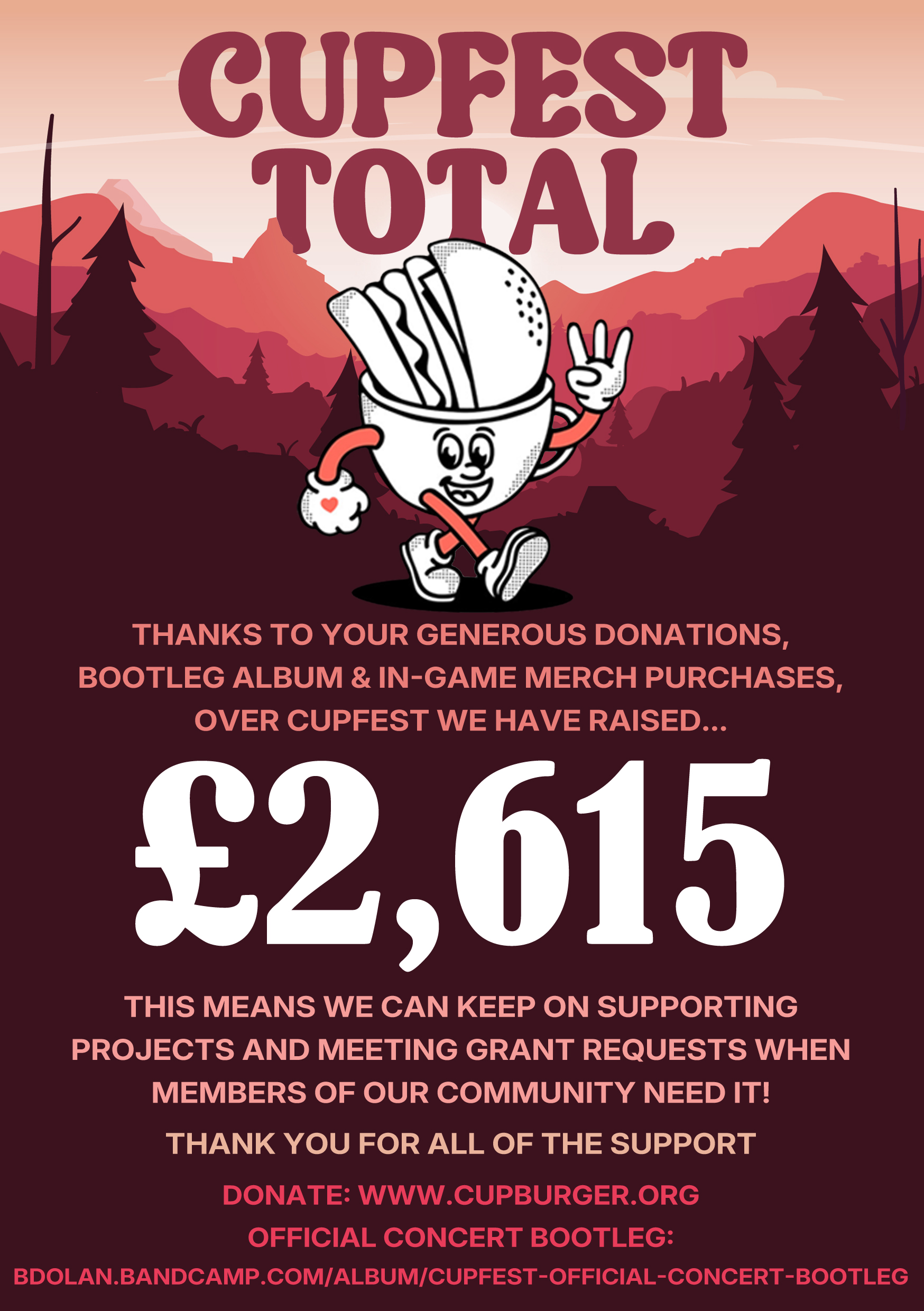 CUPFEST TOTALS poster