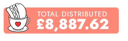 Total distributed widget