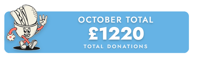 All monthly donations widget